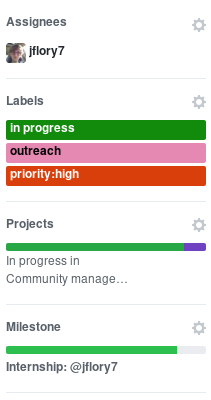 Set assignees, labels, project boards, and milestones from the side column in every GitHub issue or pull request